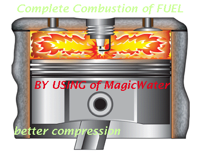 better fuel economy with MagicWater